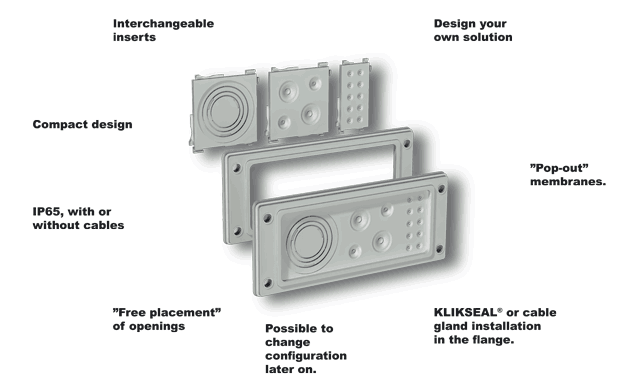 Product Features - DAF - Design A Flange 